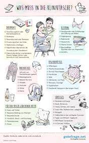 Pin Auf Geburt Birth