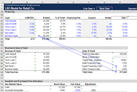 I export a large list of numbers to excel. Lbo Leveraged Buyout Excel Model Template Eloquens