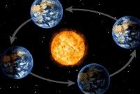 Bulan berada tepat segaris di antara matahari dan bulan, bulan akan menghalangi cahaya matahari yang menuju beberapa daerah di permukaan bumi. Skema Gerhana Matahari Dan Gerhana Bulan