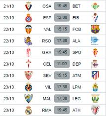 From wikimedia commons, the free media repository. Laliga Spotlight The Barcelona Derby Vanguard News
