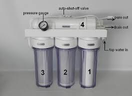 A reverse osmosis (ro) water filter is a filter that employs the reverse osmosis process to purify water. Whole House Reverse Osmosis Water System Homelooker