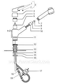 Maybe you would like to learn more about one of these? Franke Ff 200 Pull Out Kitchen Faucet Replacement Parts