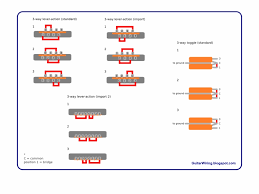 3 way switch diagrams and connections ad#blockelectrical question: Telecaster 3 Way Toggle Switch Wiring Diagram Guitar 3 Pickups Selector Transparent Png Download 1857592 Vippng