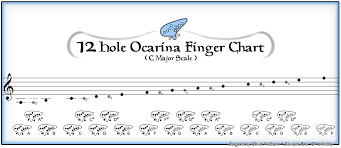 12 Hole Ocarina Finger Chart By Of Nihility On Deviantart