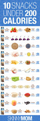 Great Snacks For Under 200 Calories Youre Going To Want To