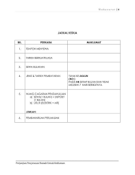 Maybe you would like to learn more about one of these? Dokumen Perjanjian Sewa Rumah Viral Muafakat Johor Facebook