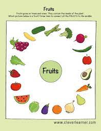 Fruit Or Veggie What Is The Difference Anyway Here Is It Http Cleverlearner Com Science Fruits And Vegetables Preschool Worksheets Preschool Fruit Crafts