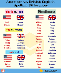 Important American And British Spelling Differences Aprender Ingles Britanico Ortografia En Ingles Y Frases En Ingles
