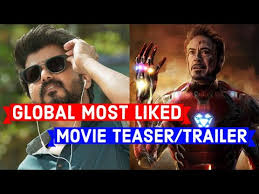 Global Most Liked Movies Teaser Trailer On Youtube Top 10 Youtube View a more concise list of youtube channels by applying multiple filters like genre, demography, country etc., which will help advertisers in their influencer/marketing campaigns and help.