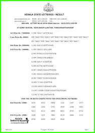 We did not find results for: Live Kerala Lottery Result 04 01 2021 Out Win Win W 597 Lottery Result Kerala Lottery Result 2021 Stream Ss 271 Sthree Sakthi 27 07 21 Kerala Lottery Today Results Live