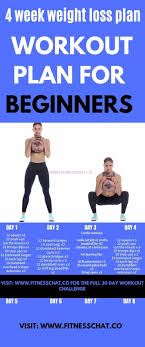 The intensity of the training is not comparable with a muscle building workout. 30 Day Fat Burning Workout Routines For Beginners