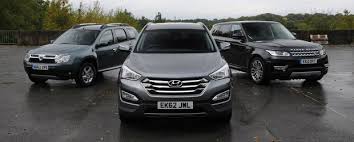 Video ghid cu top 5 masini cu motoare sub 2000 cmc care merita cumparate. Hyundai Santa Fe AflÄƒ Ultimele NoutÄƒÈ›i Despre Hyundai Santa Fe Poze È™i Video Hyundai Santa Fe DiscuÈ›ii In Forum Despre Hyundai Santa Fe