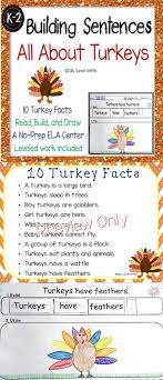Turkey Facts For Kids Thanksgiving Writing Center Building Sentences Thanksgiving Writing Turkey Facts Poetry For Kids