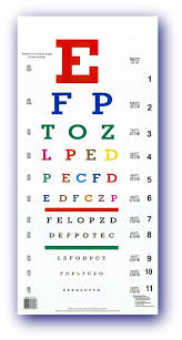 Alphabetical Color Eye Chart