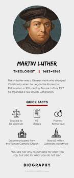 But did he actually nail them to the door of wittenberg's all saints' church? Martin Luther 95 Theses Quotes Reformation Biography