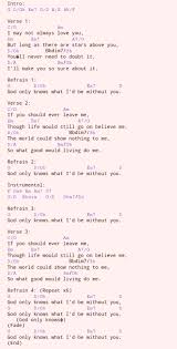 God Only Knows Beach Boys Just Lyrics Ukulele Music Ukulele Songs