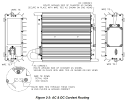 We've changed the diagram a bit now to show the start battery running through our new marine battery switch. How To Wire Your New Lester Summit Ii Battery Charger 1050w 24v 36v 48v Battery Pete