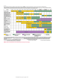 38 Useful Immunization Vaccination Schedules Pdf