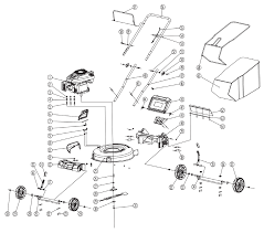 This guide would generally apply to all gas lawn mower brands such as honda, greenworks, craftsman, powersmart, yard machines, briggs & stratton, toro. Https Images Homedepot Static Com Catalog Pdfimages 78 78c7c7b0 8ceb 4cd4 A186 D8409c947d38 Pdf