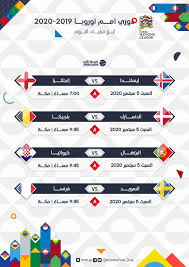 شارك أهداف و أخبار دوري أبطال أوروبا. Smart Tv Ø£Ø¨Ø±Ø² Ù…Ø¨Ø§Ø±ÙŠØ§Øª Ø§Ù„ÙŠÙˆÙ… Ù…Ù† Ø¨Ø·ÙˆÙ„Ø© Ø¯ÙˆØ±ÙŠ Ø§Ù…Ù… Ø§ÙˆØ±ÙˆØ¨Ø§ 2020 Facebook