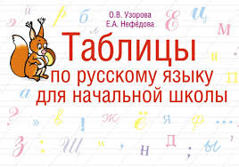 весь курс начальной школы в схемах и таблицах скачать бесплатно Kniga Tablicy Po Russkomu Yazyku Dlya Nachalnoj Shkoly Skachat Besplatno Pdf Bez Registracii Avtor O V Uzorova Fictionbook