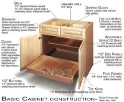 easy kitchen cabinets rta or assembled