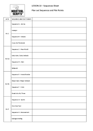 Lesson 16 Planning Your Screenplay Industrial Scripts Screenwriting And Screenplay Consultants Screenwriting Scene Writing Three Act Structure