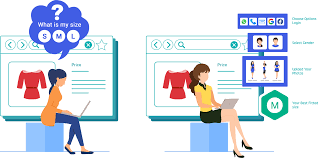 The most preferred and widely practised validation method is the trial room. Colakin Online