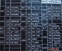 See more ideas about diagram, electrical problems, repair guide. 1993 Nissan Maxima Fuse Box Wiring Diagram Res Deep Walk A Deep Walk A Ilristorantelabarca It