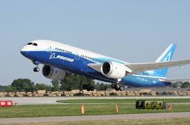 There is no recent news for this security. Pros And Cons For Investing In Boeing Co Ba Stock Stock Market News Us News
