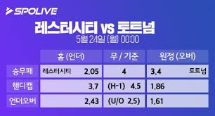 이 대회는 2021년부터 도입될 예정이며 대회레벨은 챔피언스리그 > 유로파리그 > 유로파 컨퍼런스 라고 보시면 됩니다. Xkzejfow0olzm