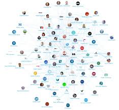 Those living with a mental illness or disorder — whether ongoing or temporary — often find that it affects many areas of their life, including. Healthtech Top 100 Influencers Brands And Publications