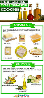 Pin On Nutrition Infographics