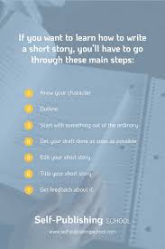 Its purpose is to help you get the information out in a loosely structured way and to write prewriting is helpful for getting started, and can include performing writing prompts or exercises. How To Write A Short Story With 11 Easy Steps For Satisfying Stories