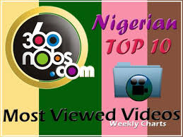 360 Nigerian Music Charts Top 10 Most Viewed Videos 18 03