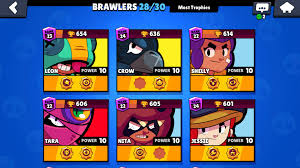 Who's the best trophy road brawler in brawl stars? Trophy Pushing Guide Brawl Stars Up