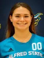 2018 Women's Soccer Roster