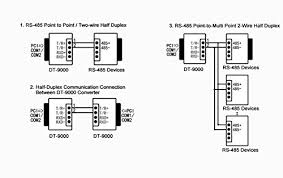 Environment rs485 serial modbus communications. Diagram Rs485 Half Duplex Wiring Diagram Full Version Hd Quality Wiring Diagram Outlookdiagraml Wecsrl It