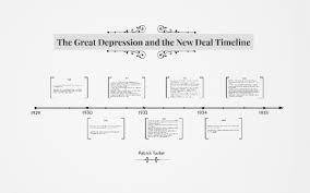 The Great Depression And New Deal Timeline By Patrick Tucker