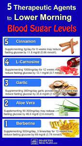 Pin On Diabetes Insulin Resistance Kidney Health