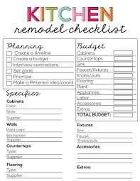 48 inches (122 centimeters) is even better, but going beyond 60 inches (152 centimeters) is too wide in most cases. 8 Best A Kitchen Design Checklist Ideas Kitchen Design Kitchen Remodel Checklist Kitchen Remodel