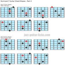 Dominant 7 Guitar Chords 28 Shapes Guitar Chords Basic Guitar Lessons Guitar