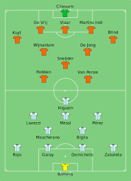 Ook de vermoedelijke opstelling van spanje, en het lijkt er op dat oranje het zal moet gaan opnemen tegen grote namen zoals david villa, andres iniesta de basisopstelling van het nederlands elftal bij de besloten training van maandag was: Wereldkampioenschap Voetbal 2014 Halve Finale Nederland Argentinie Wikipedia