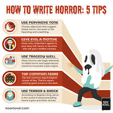 We did not find results for: How To Write A Horror Story 6 Terrific Tips Now Novel