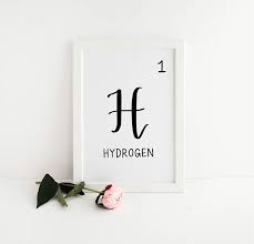 Periodic Table Numbers 1 20 Hydrogen To Calcium Etsy Table Numbers Wedding Table Numbers Periodic Table