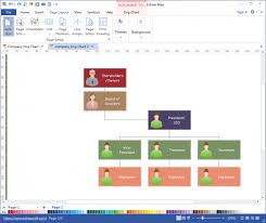 Functional Organizational Structure Online Charts Collection