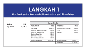 Related posts to contoh payslip gaji swasta malaysia slip karyawan. Kaedah Pengiraan Kelayakan Berdasarkan Potongan 80 Dalam Slip Gaji Mega 3 Housing