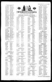 The Detroit Jewish News Digital Archives