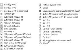 Knit Chart Symbols Knitting And Crochet