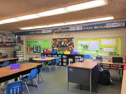 Star Wars Themed Classroom Star Wars Classroom Decorations Star Wars Classroom Star Wars Classroom Decorations Middle School Classroom Decor